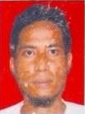RISWAN M. ANWAR